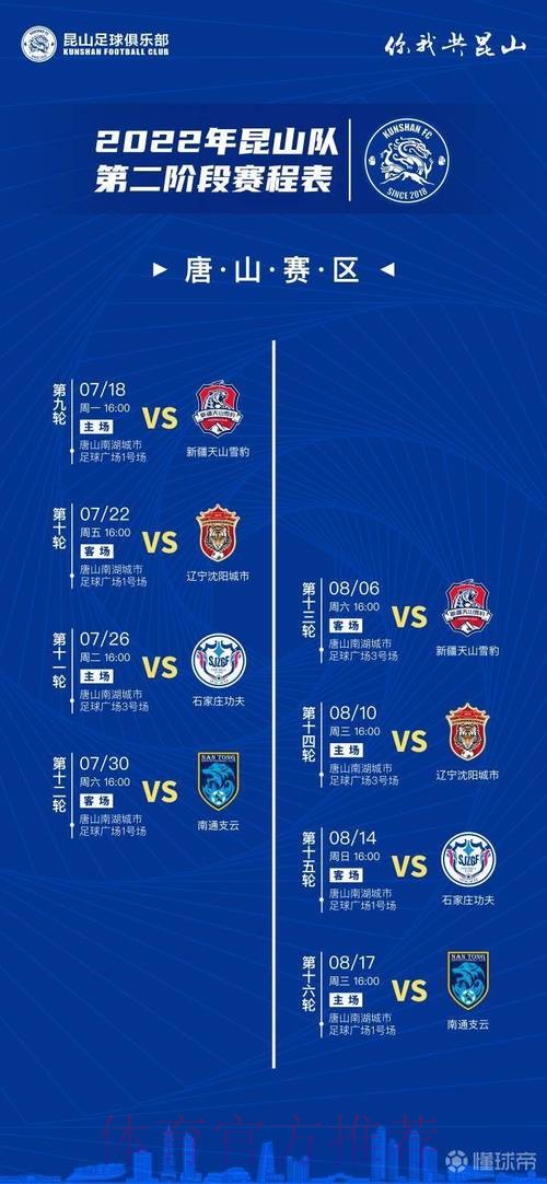 中甲联赛第二阶段分组名单 中甲联赛第二阶段分组名单